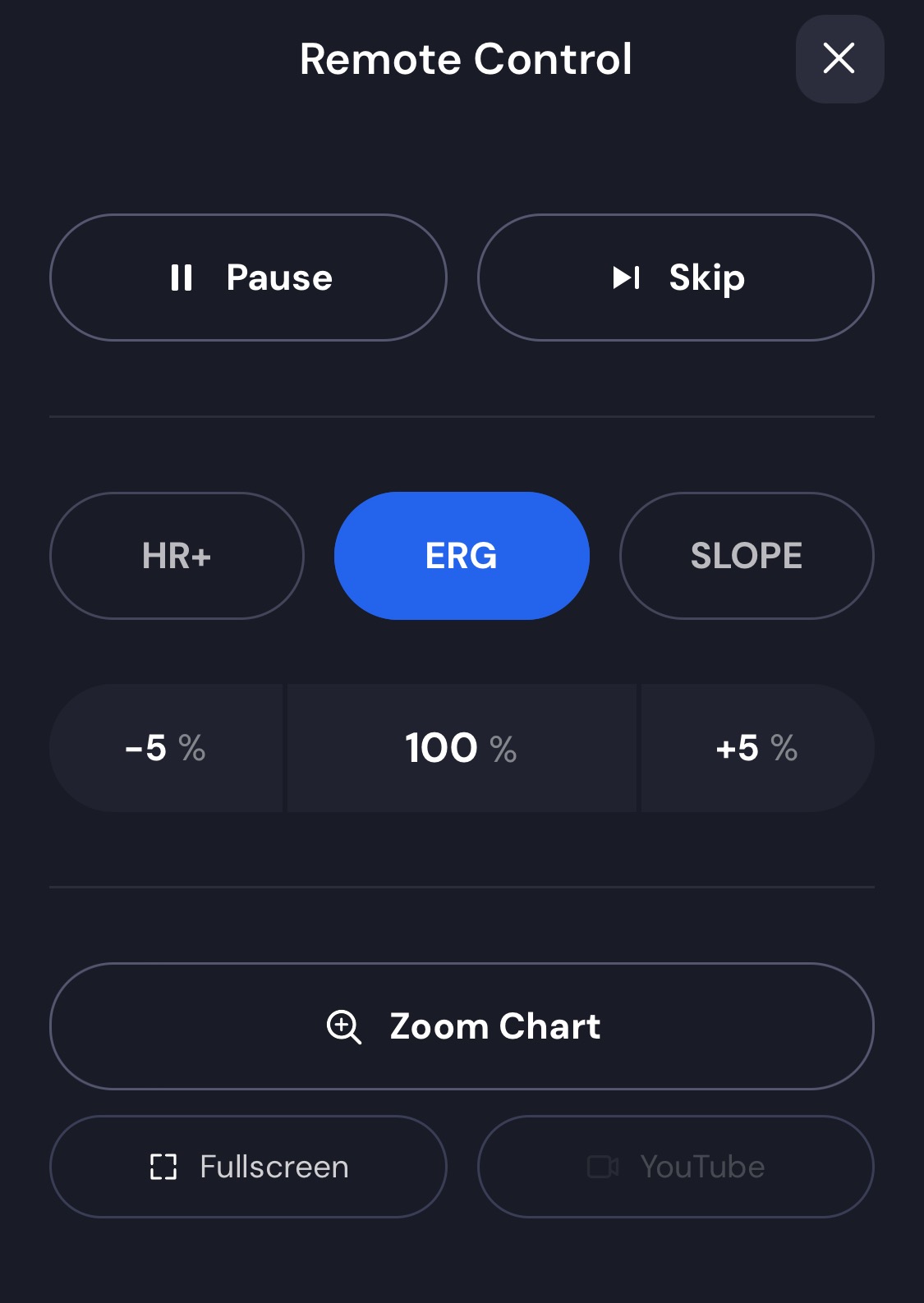 Remote control panel from TrainerDay mobile app